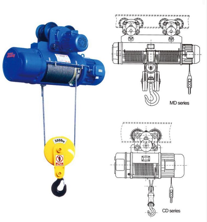 型号 cd1 起升高度 6(m) 轨道型号 工字钢 类型 钢丝绳电动葫芦 品牌