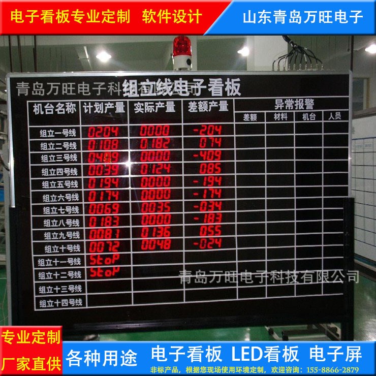 定制日照车间生产绩效看板仓库电子看板系统软件工业