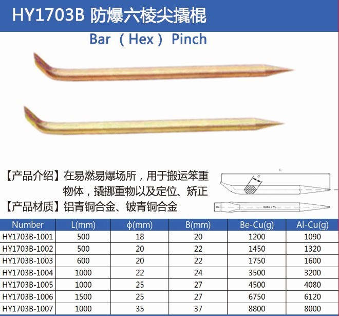 防爆撬棍.铜撬棍.防爆六棱尖撬棍