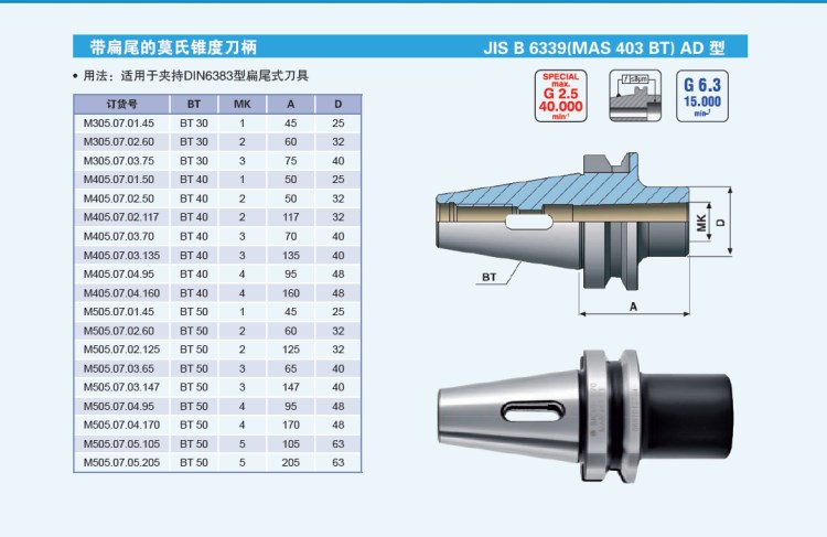 a.ford刀柄mas 403 bt系列莫氏锥度刀柄