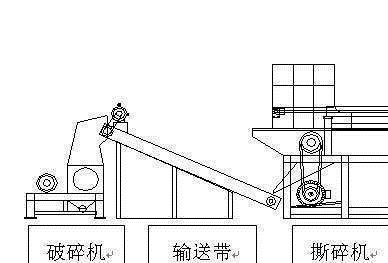 豬牛羊尸體撕碎機(jī) 工業(yè)廢棄物料垃圾粉碎機(jī) 汽車(chē)輪胎破碎設(shè)備定做示例圖2