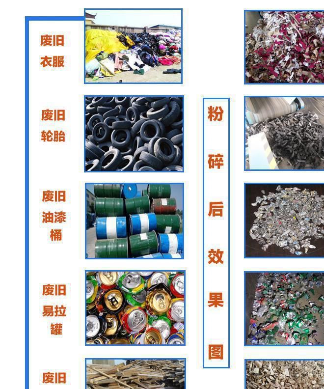 豬牛羊尸體撕碎機(jī) 工業(yè)廢棄物料垃圾粉碎機(jī) 汽車(chē)輪胎破碎設(shè)備定做示例圖7