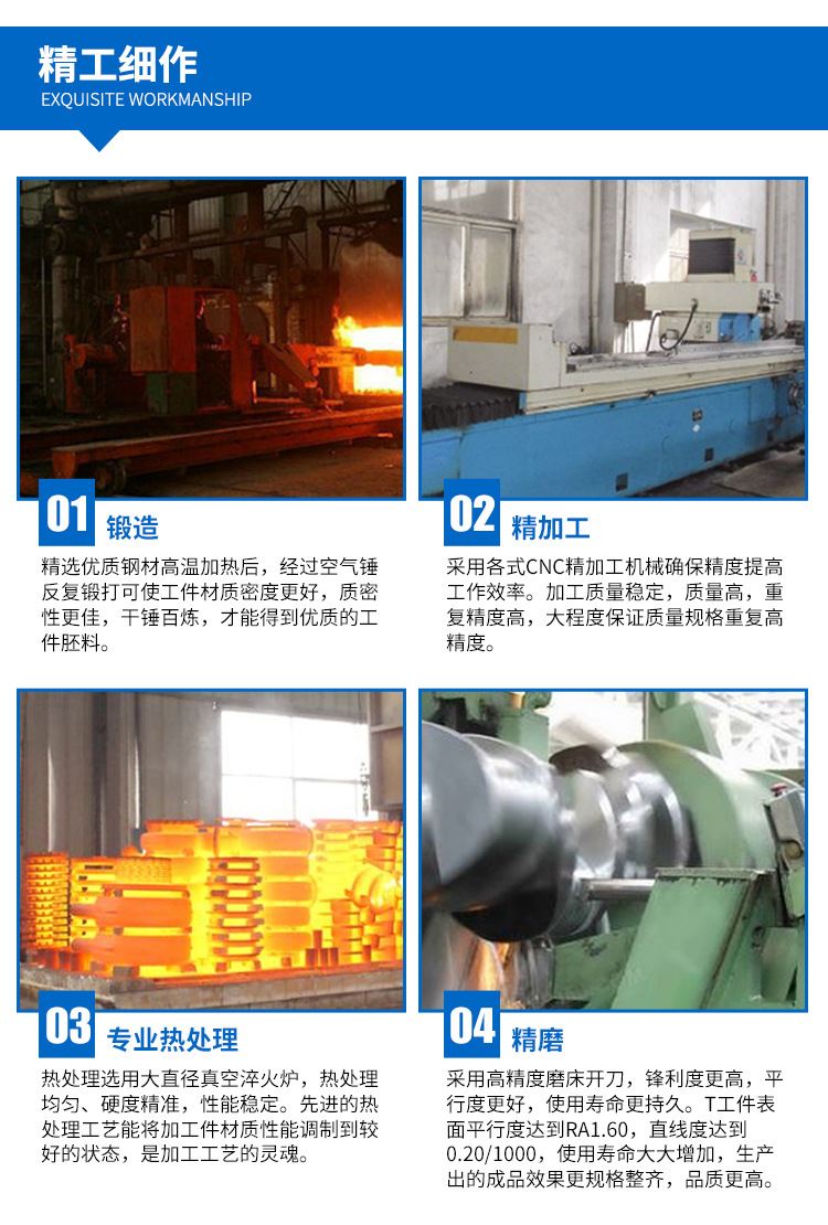 雙軸撕碎機刀片 單軸撕碎機刀片 塑料木材垃圾粉碎 粉碎機機箱示例圖8