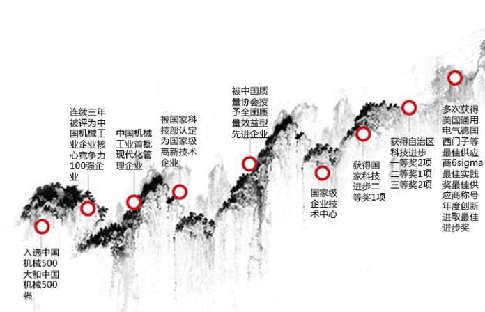 車間設(shè)備廠家直銷精密車間設(shè)備工業(yè)用品可調(diào)式承載運輸貨架示例圖11