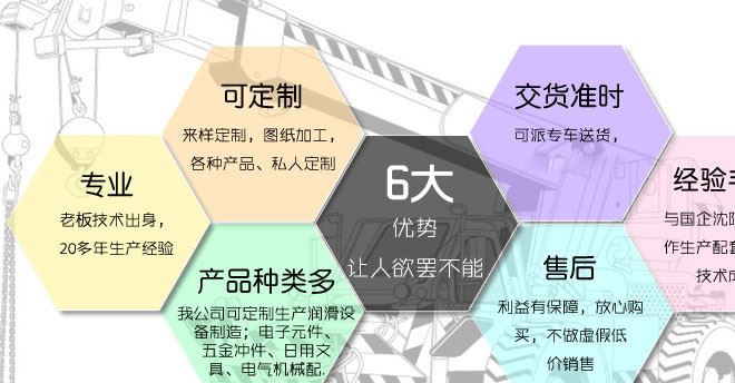 高品質YR型檢知式定量容積分配器 潤滑油排注油機定量稀油分油器示例圖12