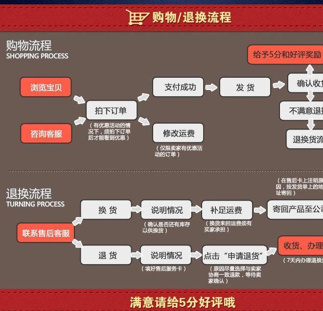 樂清扎帶廠家直銷10*550mm塑料扎帶自鎖式尼龍扎帶10x550mm扎帶示例圖32