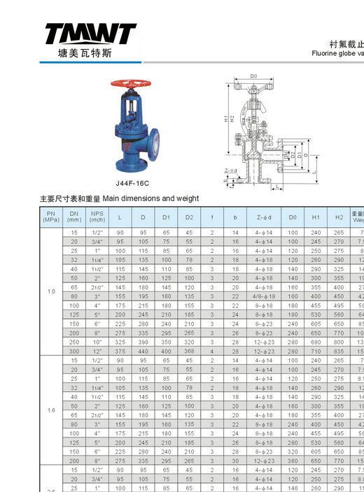 厂家直销衬氟截止阀 防腐截止阀 铸钢衬氟截止阀 直通截止阀示例图33