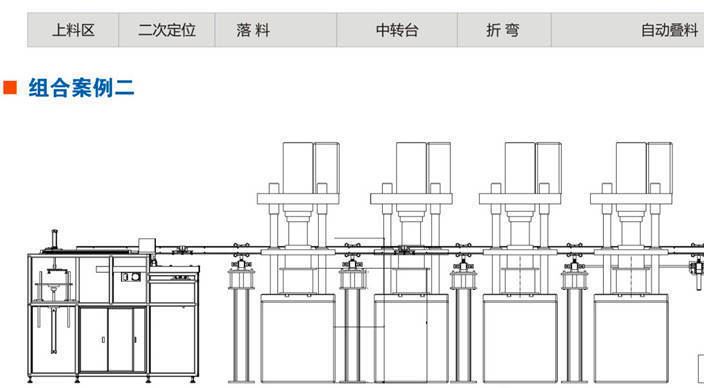 青島單軸注塑機(jī)械手臂機(jī)六軸機(jī)械手臂低價(jià)實(shí)用性強(qiáng)操作簡(jiǎn)便機(jī)械手示例圖5