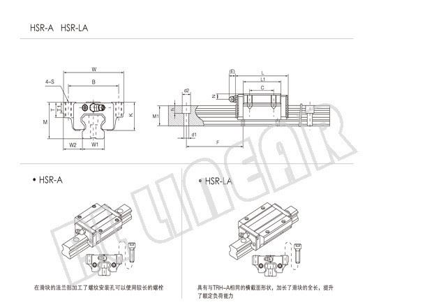 廠家直銷 直線導(dǎo)軌 機(jī)械配件 傳動(dòng)配件 HSR 系列產(chǎn)品 定制示例圖1