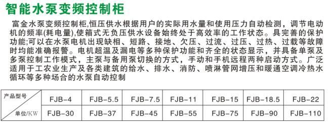 控制柜 水泵控制柜 水泵恒压控制器 水泵智能保护器 水泵变频柜示例图6