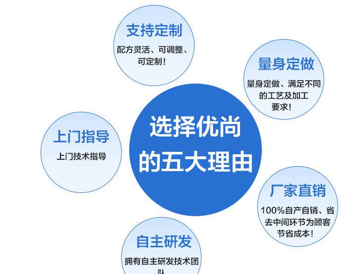 批发JY8986常温金属清洗剂 强化洗涤剂 工业金属油污清洗剂示例图1