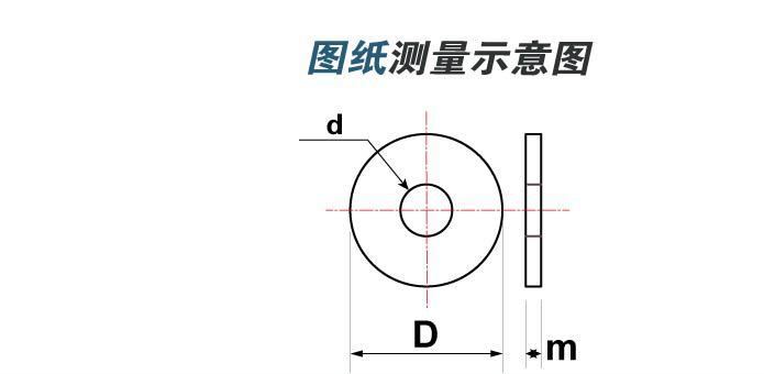 廠家直銷銅平墊片墊圈黃銅平墊高強度墊圈金屬擋圈 黃銅墊片示例圖5