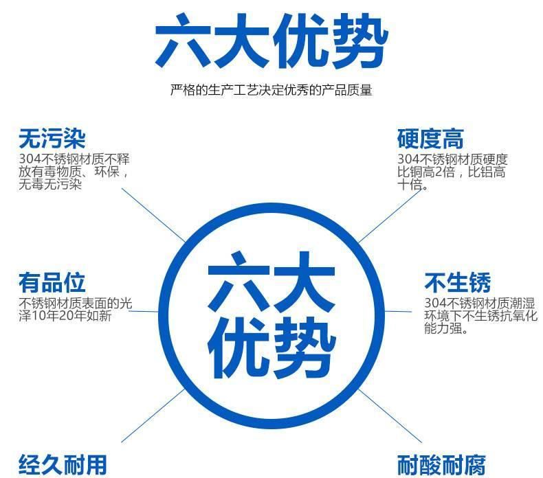 內(nèi)六角螺栓扳手1.5 2.0 3.0 4.0 5.0 6.0 8.0 加長(zhǎng)內(nèi)六方扳手示例圖9