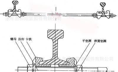 現(xiàn)貨供應(yīng)軌距拉桿|絕緣軌距拉桿示例圖4