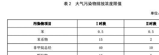 UV等离子废气垃圾处理工业环保除臭喷淋塔光氧催化废气处理设备示例图18