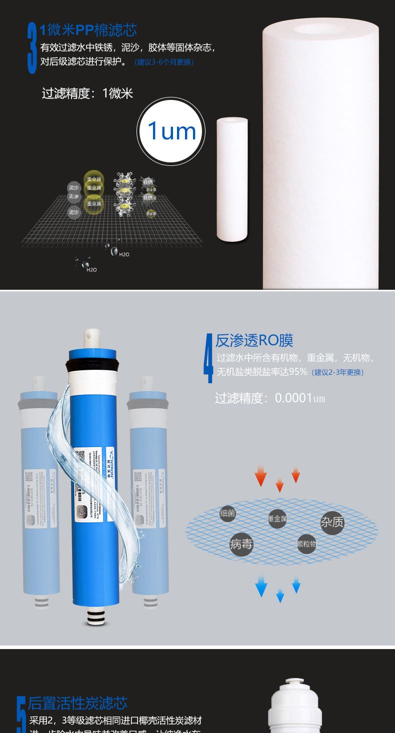 商用凈水機 400G/800G商務(wù)RO反滲透水機直飲凈水設(shè)備凈水配件示例圖5