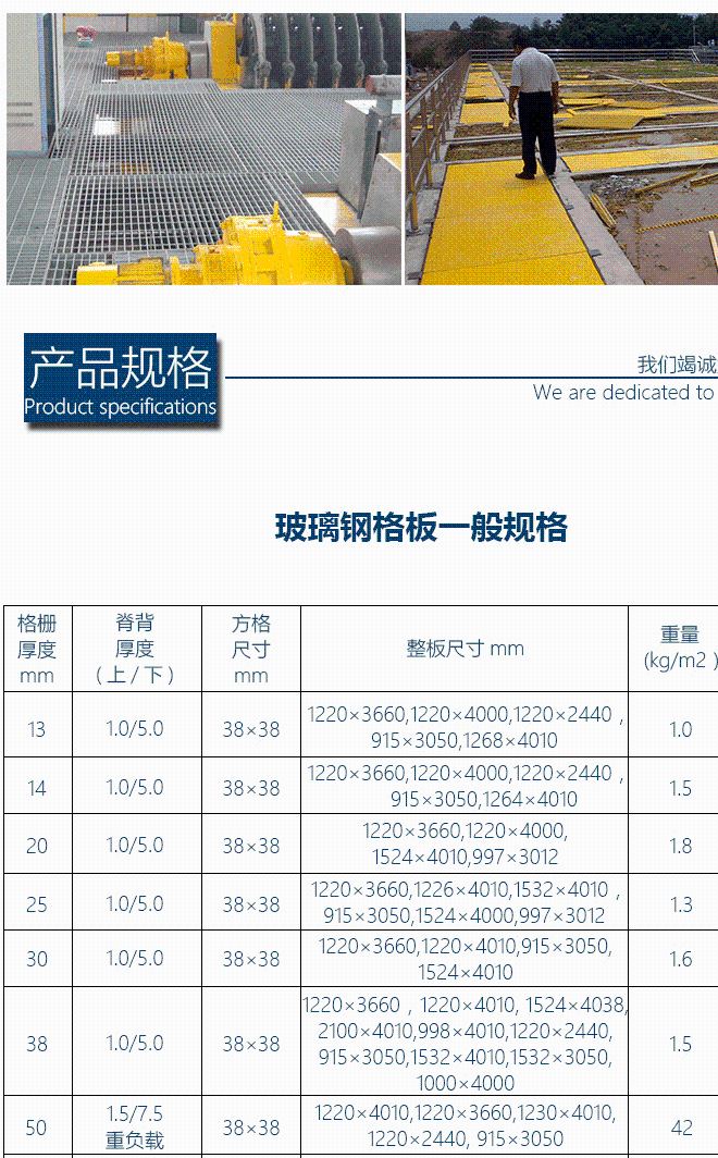 玻璃钢格栅盖板玻璃钢格板玻璃钢格栅盖板价格生产商示例图3