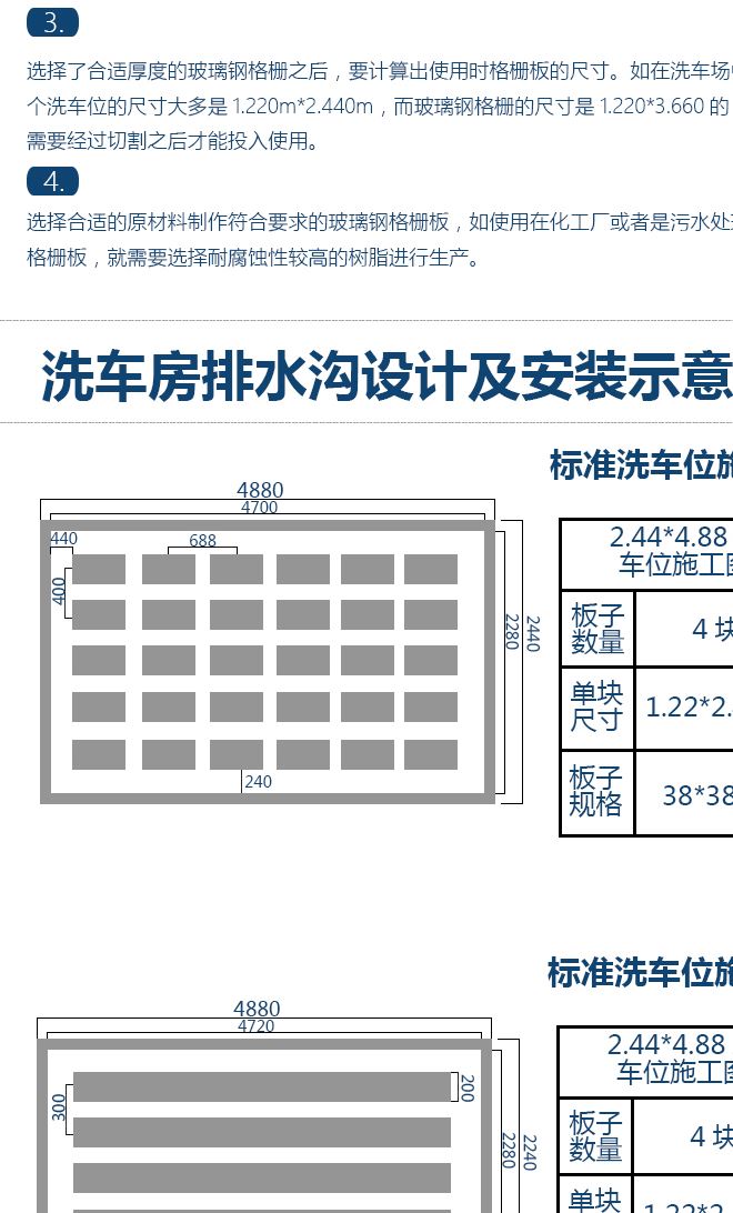 玻璃钢格栅盖板玻璃钢格板玻璃钢格栅盖板价格生产商示例图6