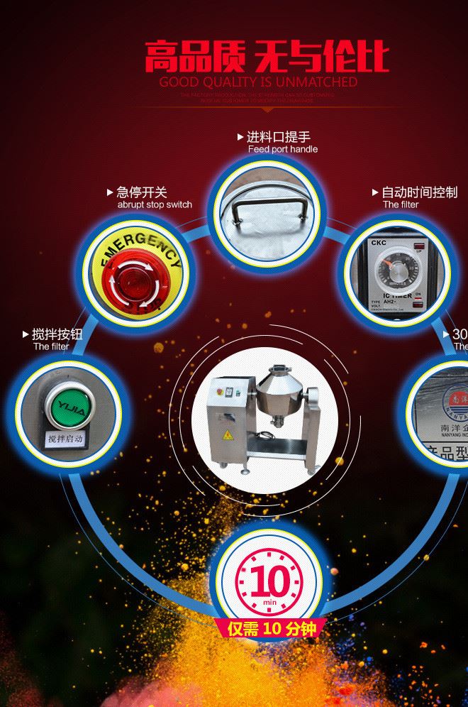 廣州W型混合機 不銹鋼電動雙錐型干粉顆粒白糖味精混料機示例圖6