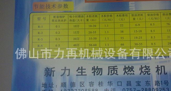 生物質燃燒機