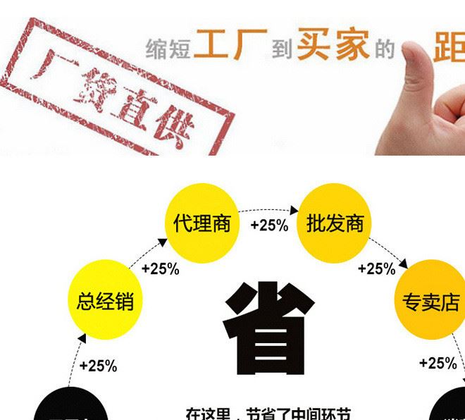 廠家直銷(xiāo)  星型卸料器 星型卸灰閥 星型下料器 剛性葉輪給料機(jī)示例圖14