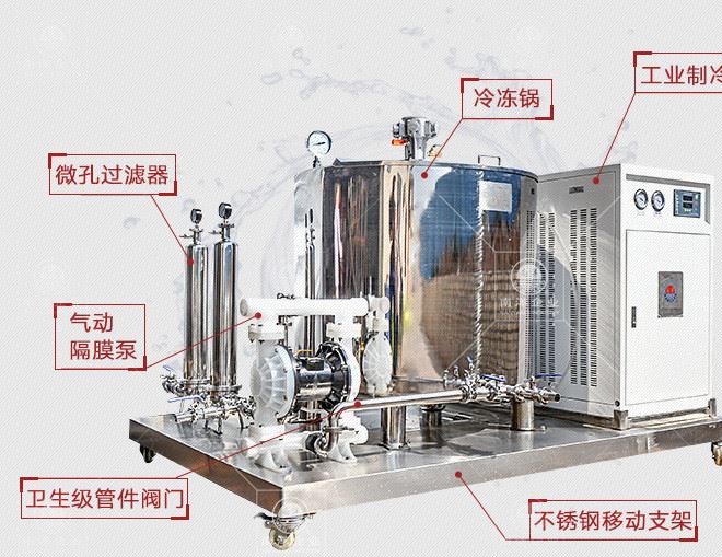 廠家直銷不銹鋼定制盤管冷凝機組 過濾器制冷機電控箱香水配制機示例圖3