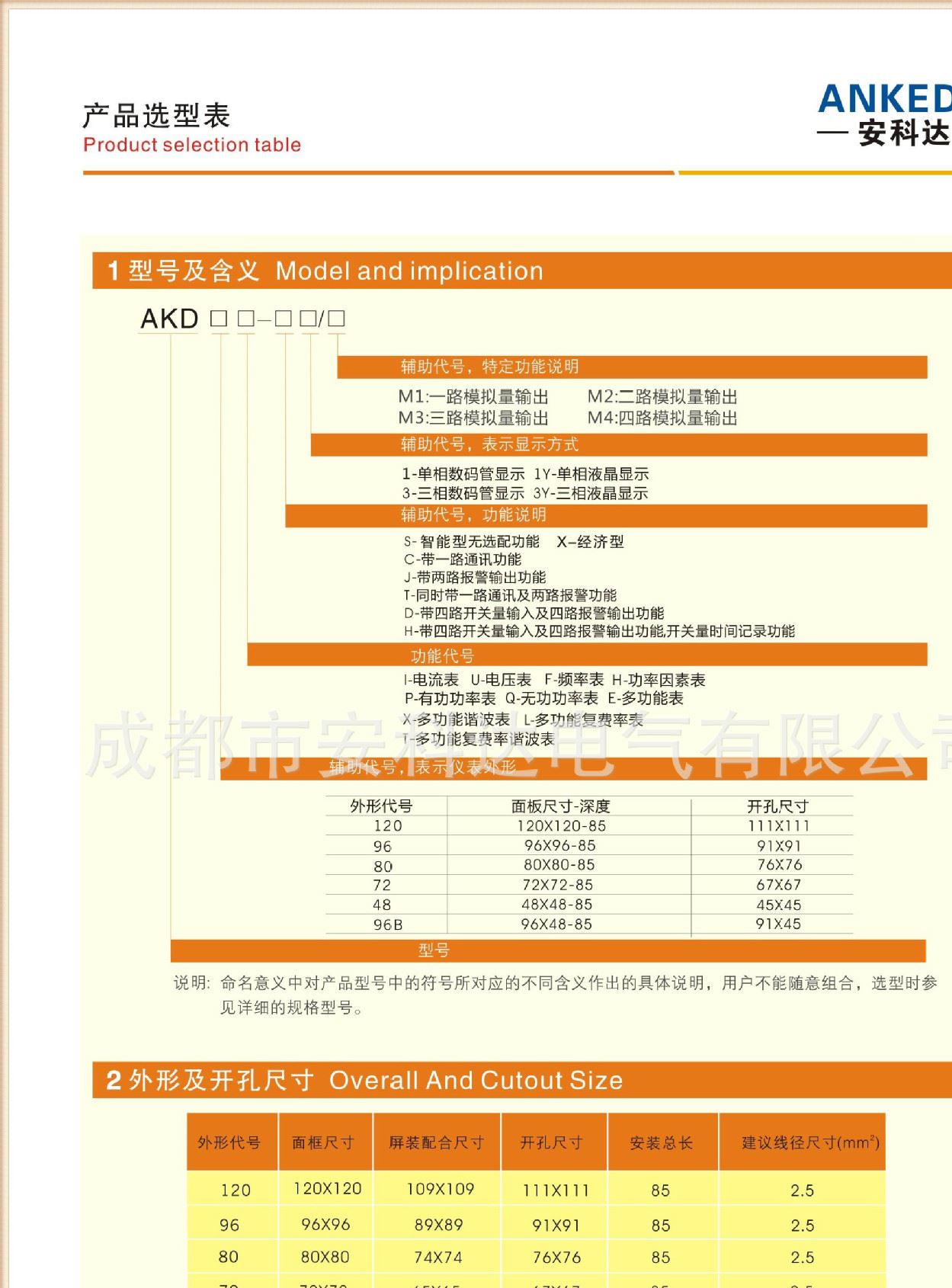 智能單相無功功率表 數(shù)顯電力儀表 液晶屏顯示示例圖4