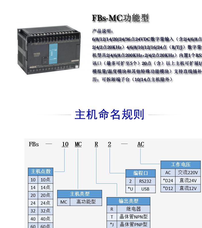 永宏FATEK可編程控制器PLC FBS-10MA/FBS-10MAR2-AC示例圖1