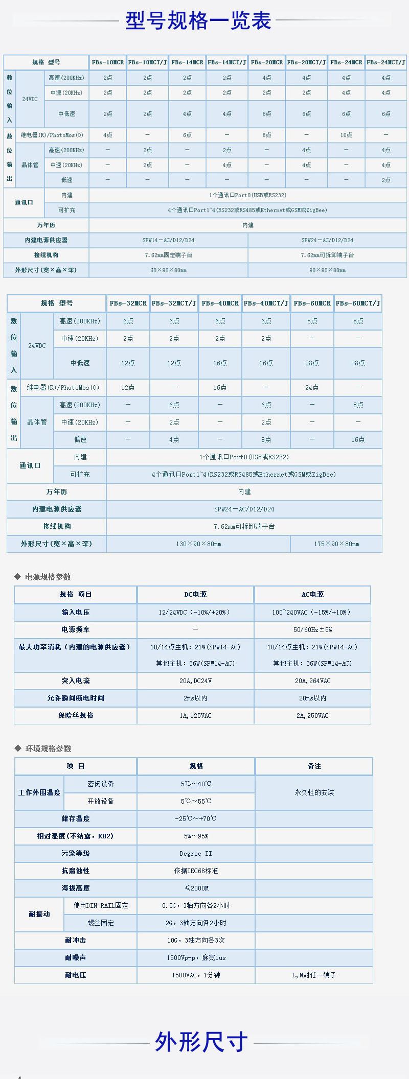 永宏FATEK可編程控制器PLC FBS-10MA/FBS-10MAR2-AC示例圖2