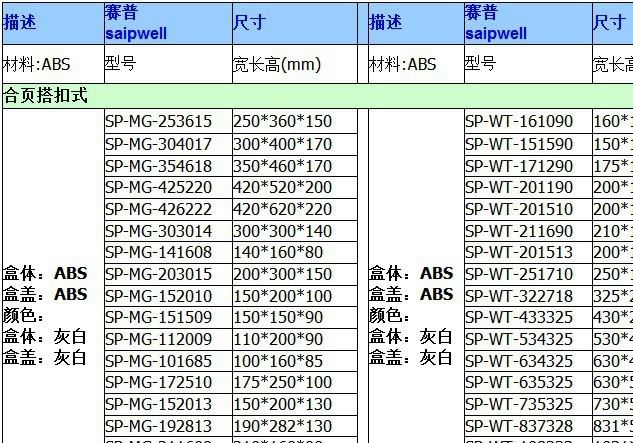 防水箱尺寸1