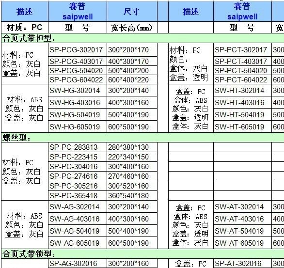 防水箱尺寸