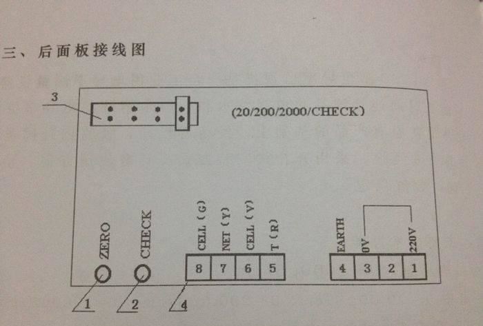 上海誠磁智能型電導率測試儀電導儀CM-230電導率在線監測顯示示例圖2