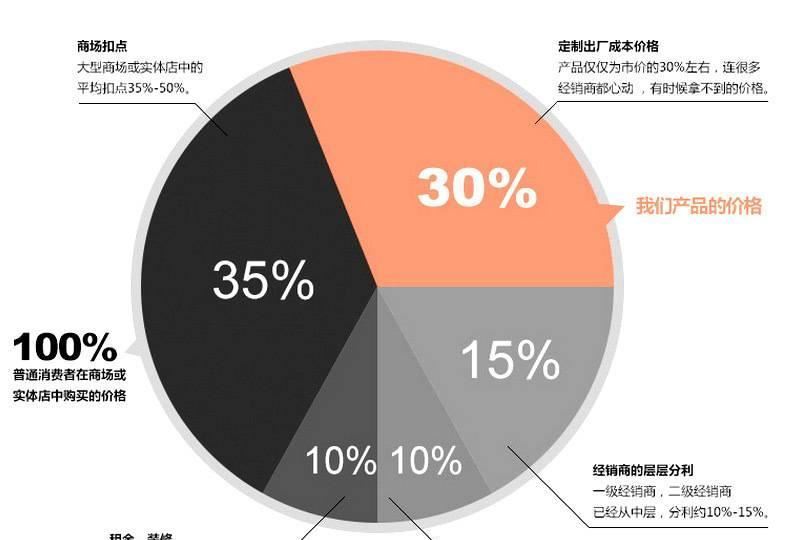 廠家直銷不銹鋼桿垃圾夾取物夾垃圾撿拾器取物器環(huán)衛(wèi)垃圾夾可定制示例圖38