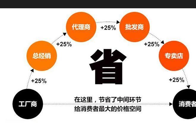 厂家供应 耐磨耐腐蚀球阀 焊接式高压球阀 品质保证示例图7