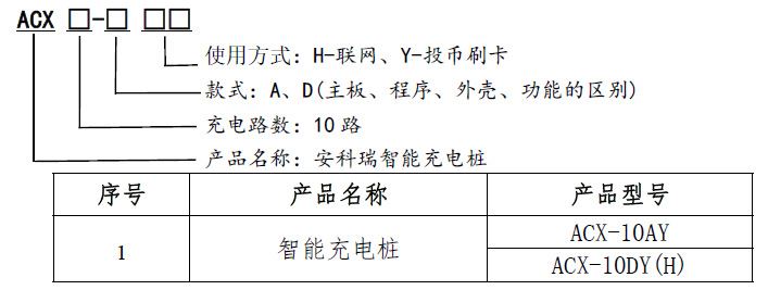 ACX-10AY投币式电动车充电站电瓶车充电桩 价格实惠 安科瑞示例图2