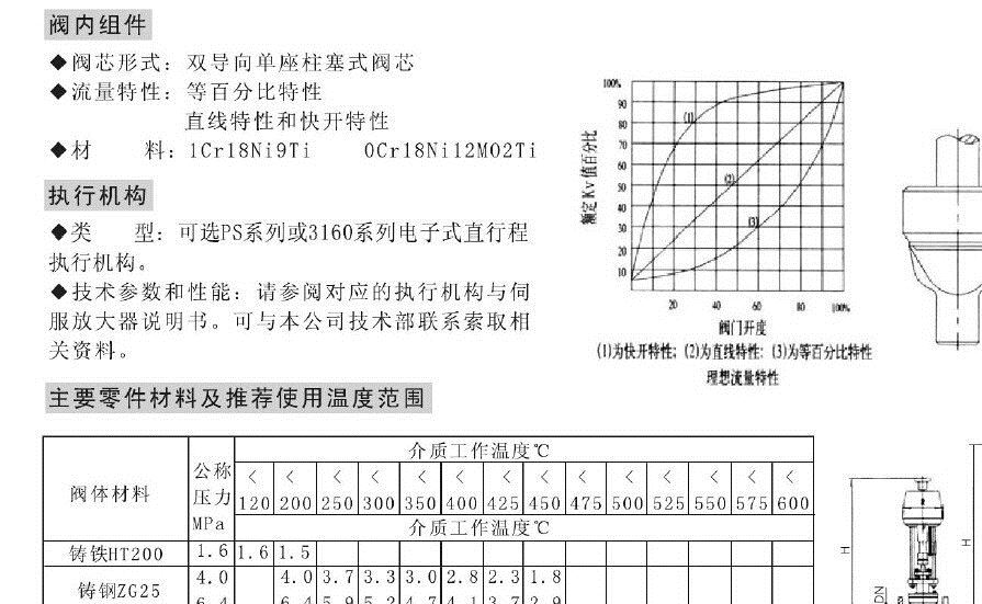 薦 OM-ZDKP電動單座調(diào)節(jié)閥 電動法蘭水用調(diào)節(jié)閥 單向流量調(diào)節(jié)閥示例圖7