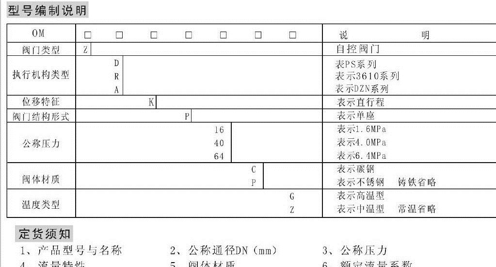 薦 OM-ZDKP電動單座調(diào)節(jié)閥 電動法蘭水用調(diào)節(jié)閥 單向流量調(diào)節(jié)閥示例圖9