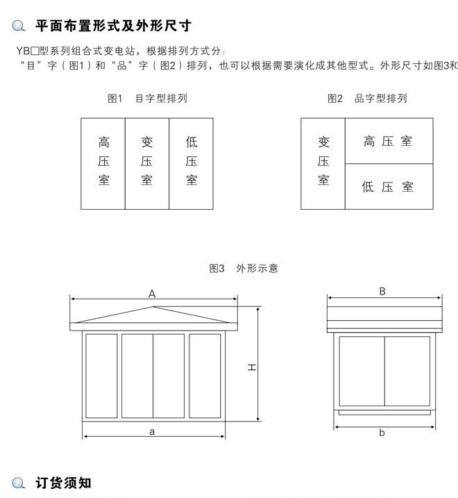 YBM/YBP型系列組合式變電站 歐美箱式變電站定制示例圖4