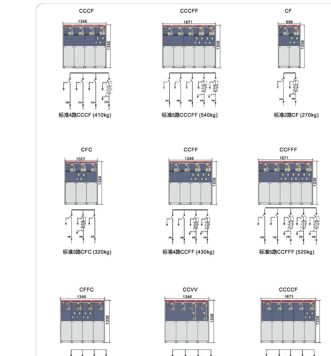 銘祺電氣 MQRM-12 全封閉環(huán)網開關設備 SF6充氣柜 高壓配電柜示例圖10