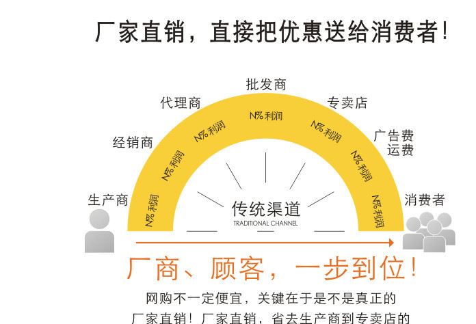 廠家來圖定做 JP柜  綜合配電箱  價格優(yōu)惠示例圖1