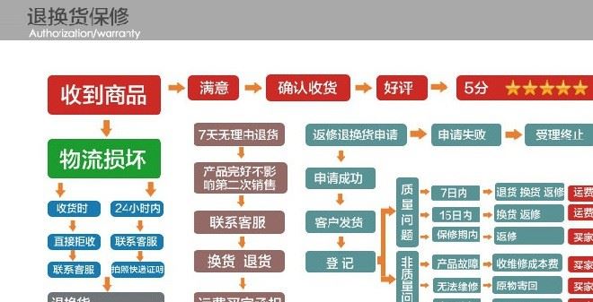 廠家來圖定做 JP柜  綜合配電箱  價格優(yōu)惠示例圖2