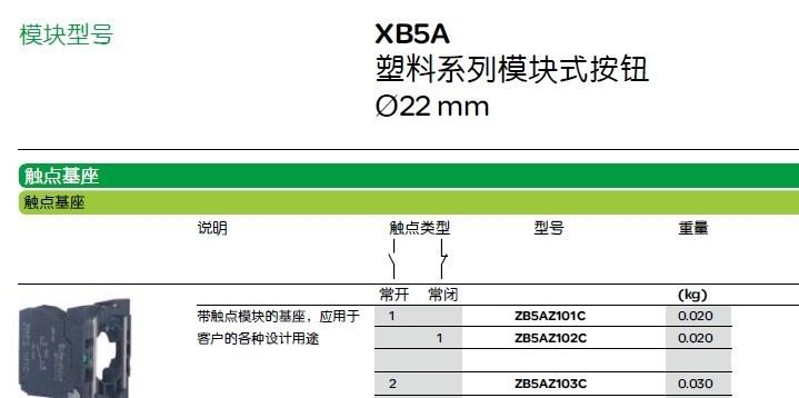 供应施耐德按钮开关 紧急按钮 急停按钮 磨菇头按钮示例图2