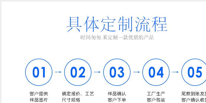 廠家直銷 戶外防水加厚配電箱配電柜 定做不銹鋼機箱機柜示例圖4