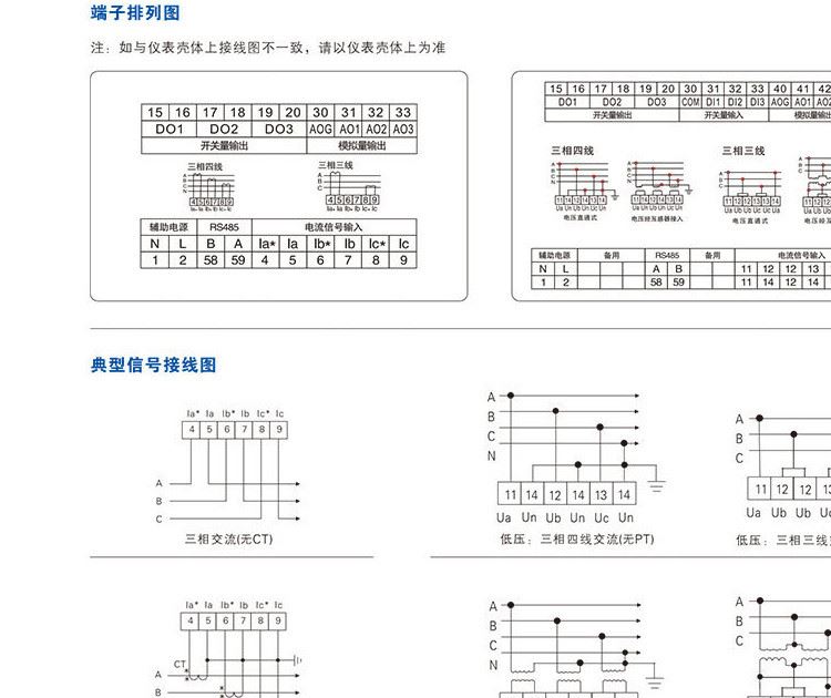 三相3