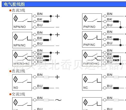 供應(yīng)小型接近開關(guān) 安裝簡(jiǎn)便 價(jià)格優(yōu)越 M5電感式接近開關(guān)示例圖3