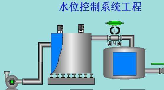 RMS 水位液位控制箱示例圖3