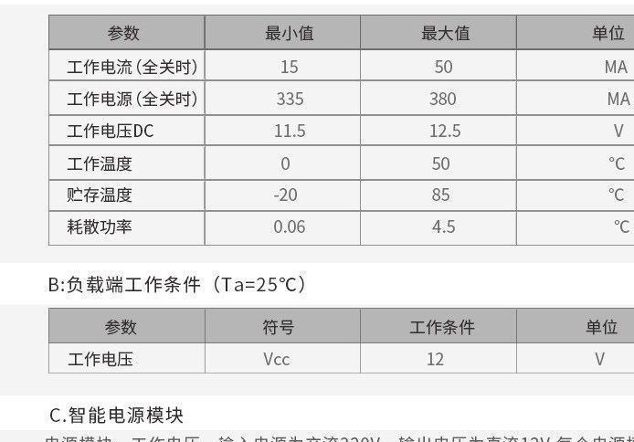 8路16A智能照明控制器模塊智能照明控制系統(tǒng)遠程智能家居控制系統(tǒng)示例圖9