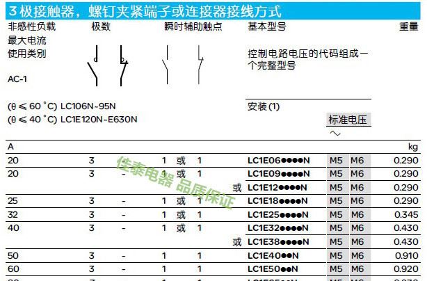 供應LC1-E3810M5N/LC1-E3801M5N交流接觸器 額定電流38A AC220V示例圖2