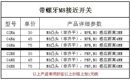 M8非屏蔽型接近開(kāi)關(guān)，M8檢測(cè)距離2MM近接開(kāi)關(guān)，圓柱形接近開(kāi)關(guān)示例圖1