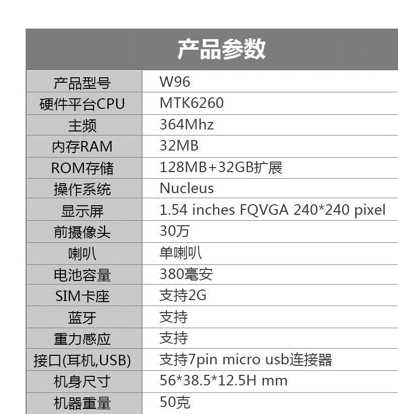 索信X96智能手表可插卡通話觸屏智能穿戴設(shè)備 Smart Watch示例圖30